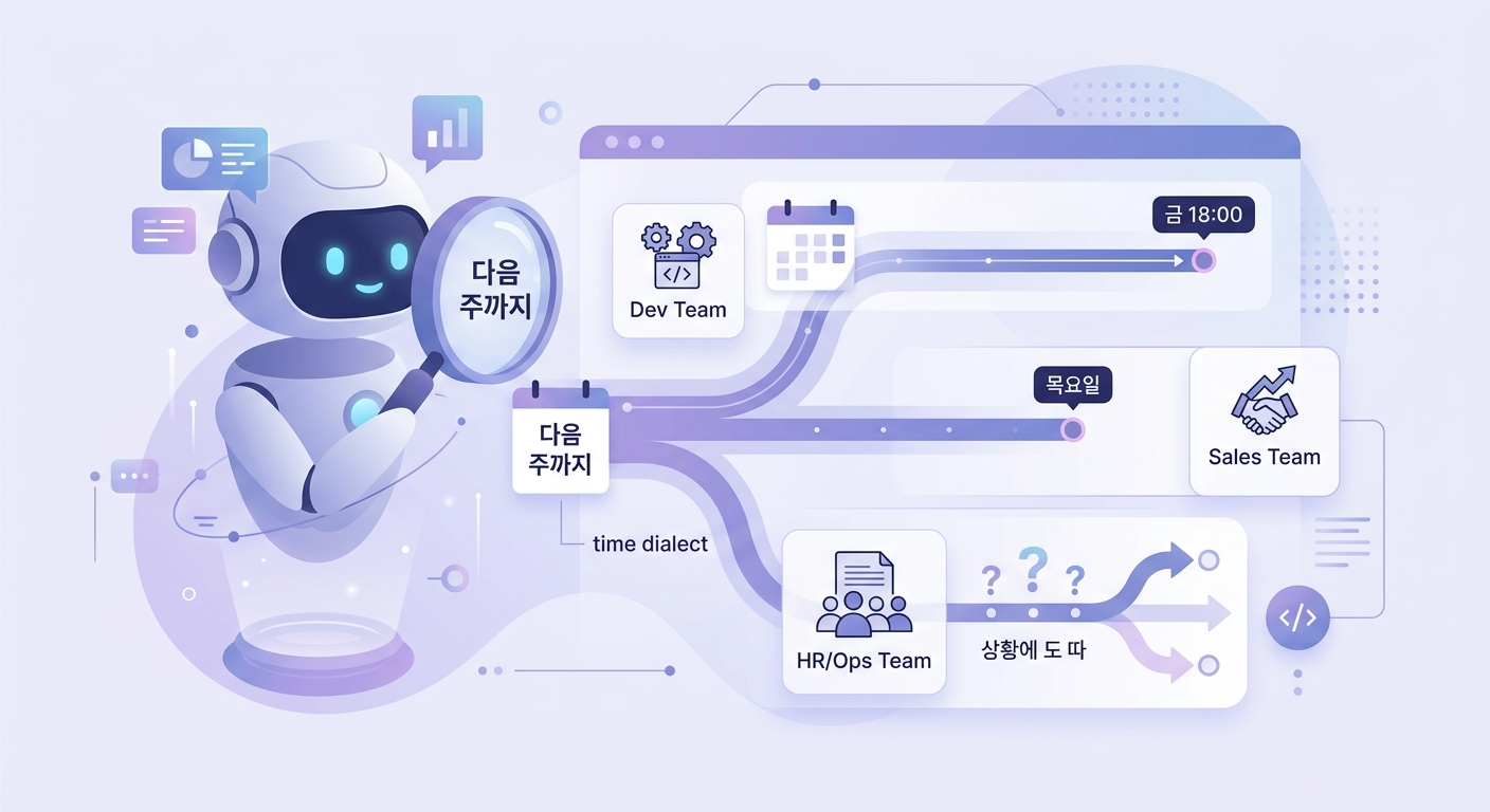 블로그 삽화