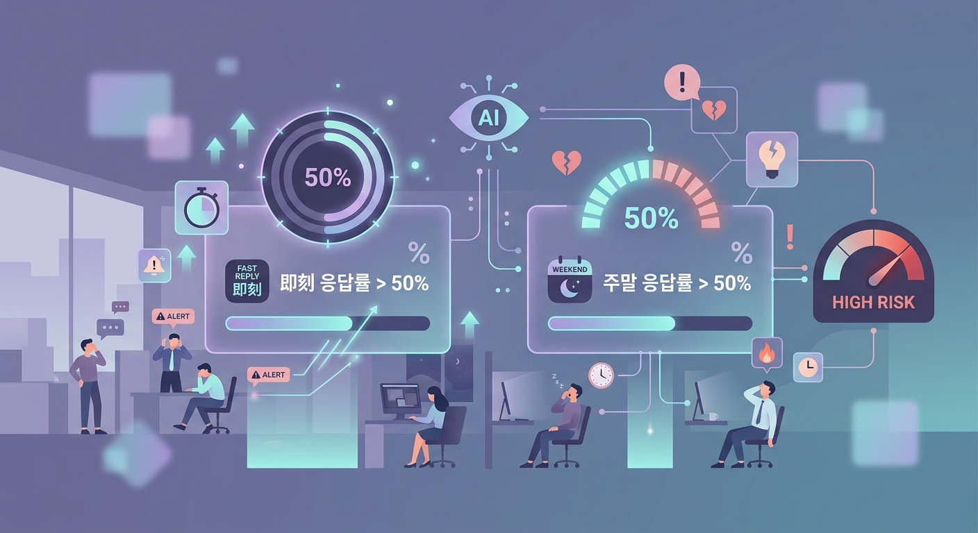 블로그 삽화