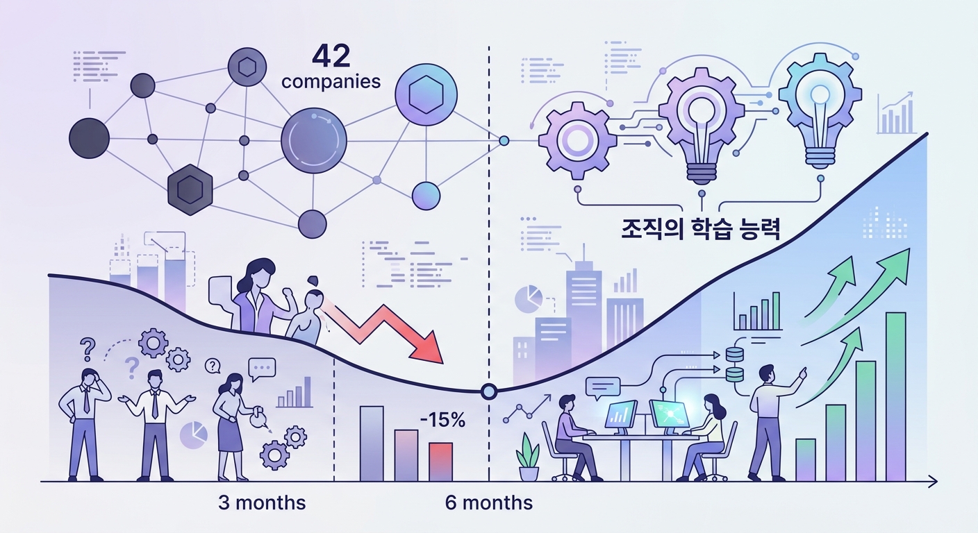 블로그 삽화